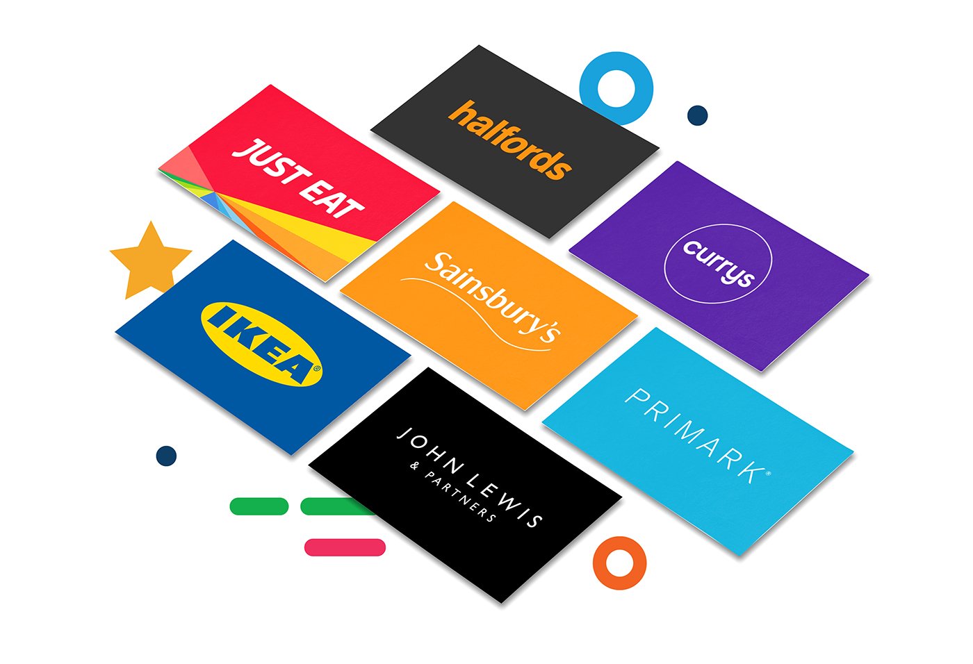 employee benefits scheme - brand names