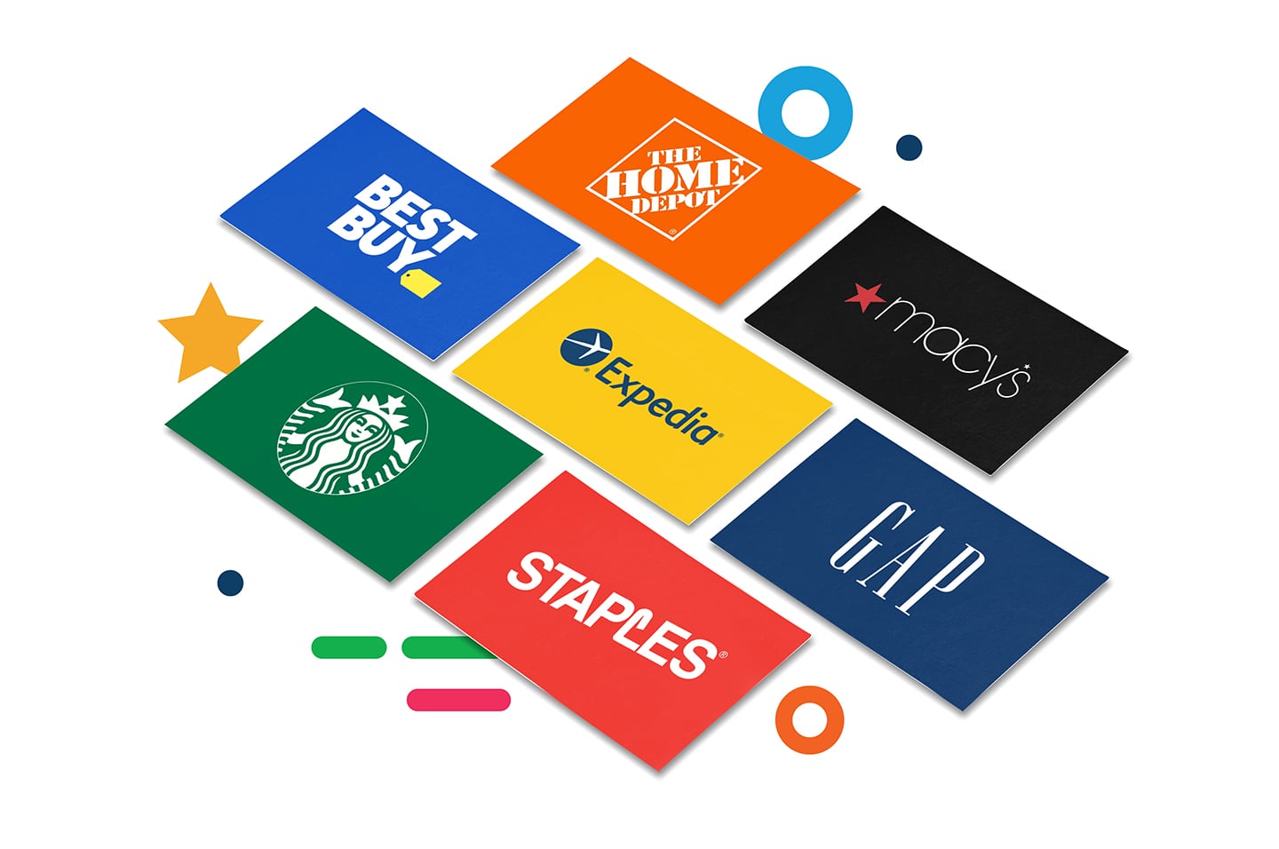 employee incentive program - retailer examples