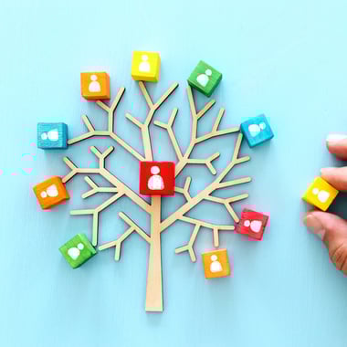 Centralizing Internal Communications During COVID-19 | Reward Gateway