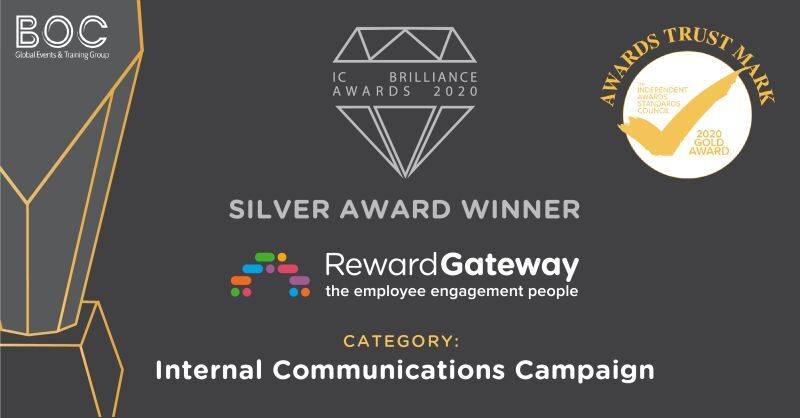 IC Brilliance Award 2020: Internal Communications