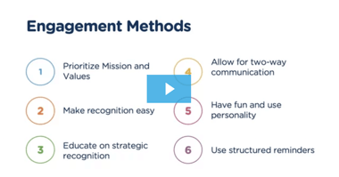 Connecting Your People: How To Align and Motivate a Modern Workforce